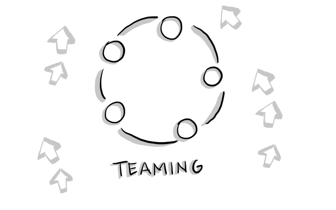 Experiment #4: Team Meeting Protocol