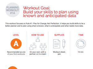 Build your skills to plan using known and anticipated data